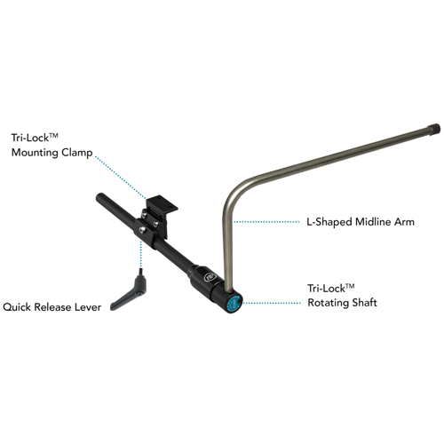 Tri-Lock™ Rotating Shaft